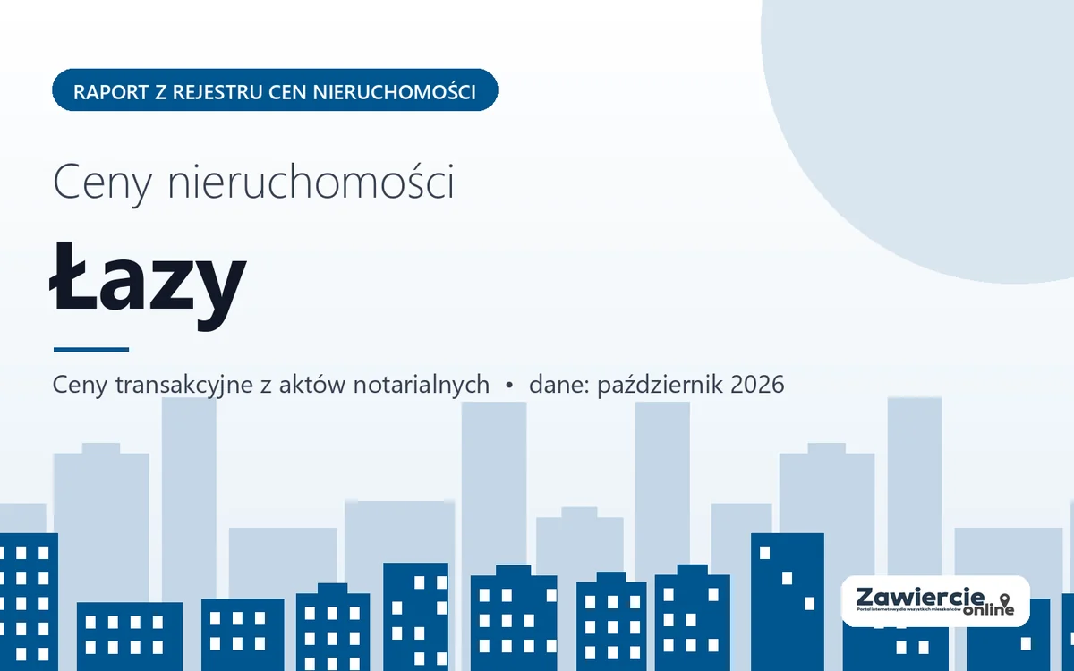 Ceny mieszkań w mieście Łazy — październik 2026