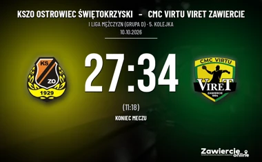 [PIŁKA RĘCZNA] I Liga Mężczyzn (Grupa D): KSZO Ostrowiec Świętokrzyski – CMC VIRTU VIRET Zawiercie 27:34, zawiercianie nadal niepokonani