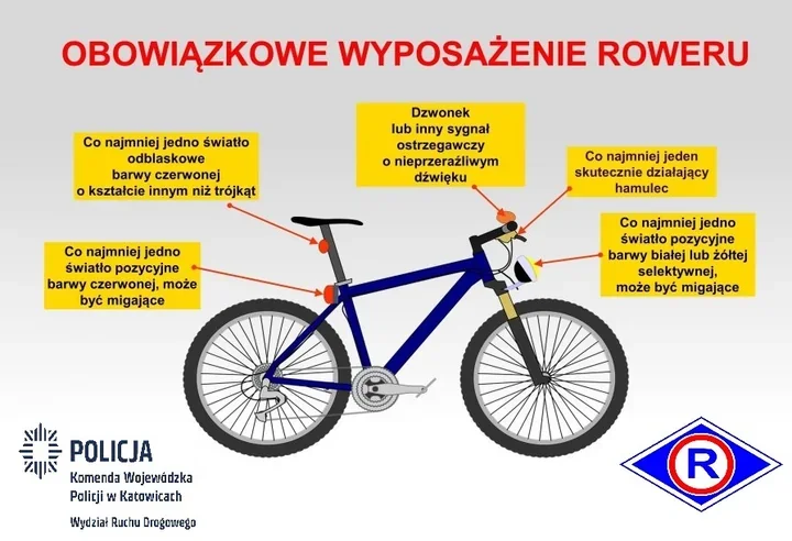 Na rowerze jeden błąd może skończyć się groźnie - policja przypomina zasady